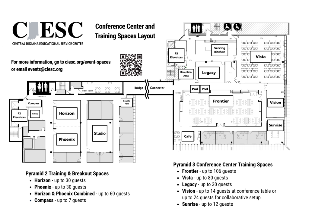 ciesc-map